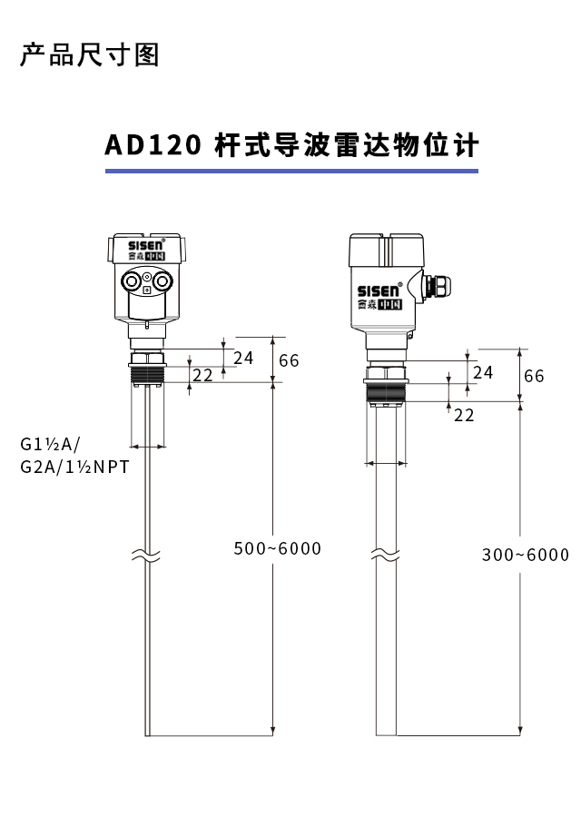 桿式導(dǎo)波雷達物位計