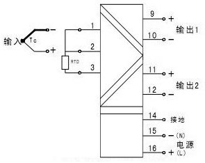 單路熱電偶/熱電阻輸入，雙路輸出（一進(jìn)二出）