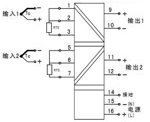 雙路熱電偶/熱電阻輸入，雙路輸出（二進(jìn)二出）