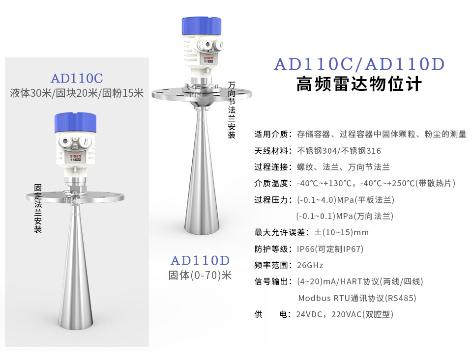 西森中國AD110C/AD110D高頻雷達(dá)物位計