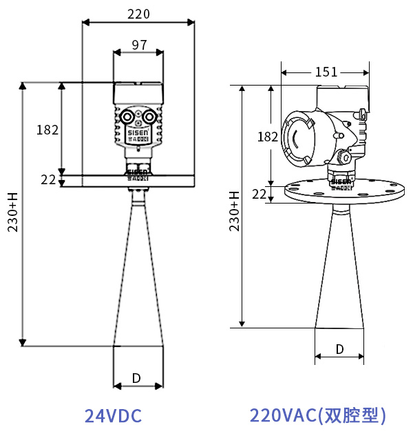 高頻雷達(dá)物位計產(chǎn)品尺寸
