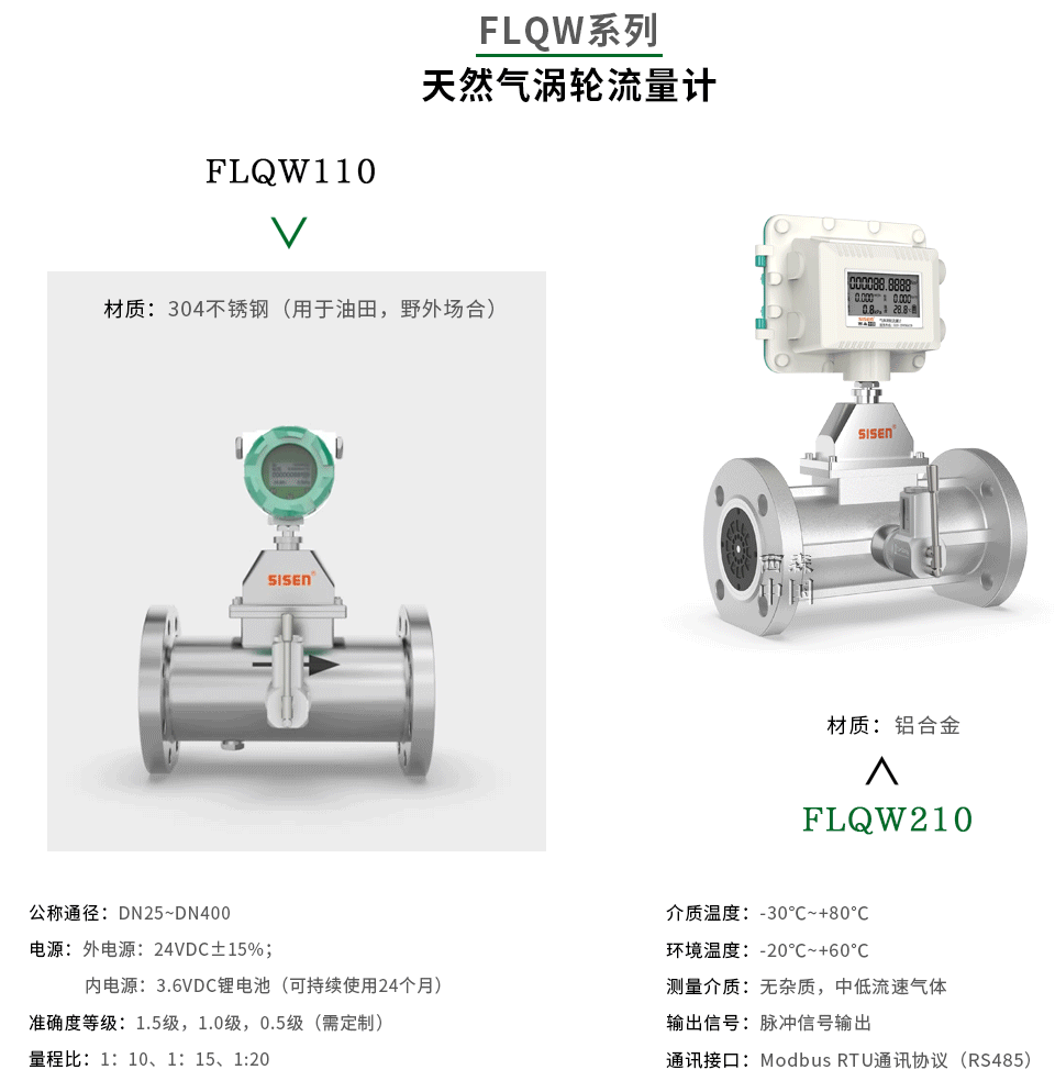 FLQW系列天然氣渦輪流量計(jì)-廠(chǎng)家